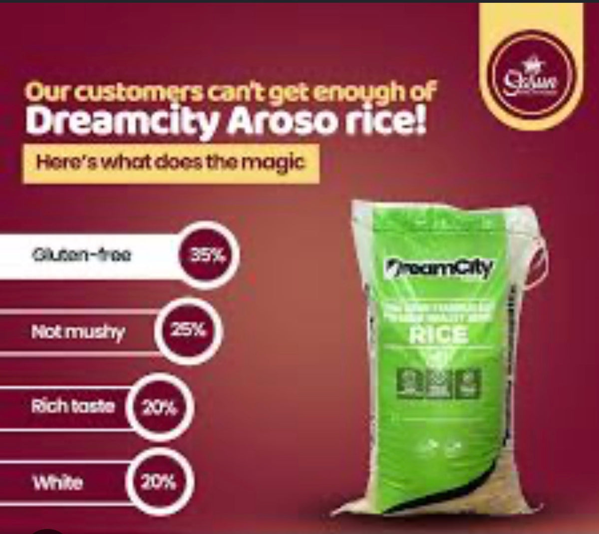 Dreamcity Aroso Rice 25Lb