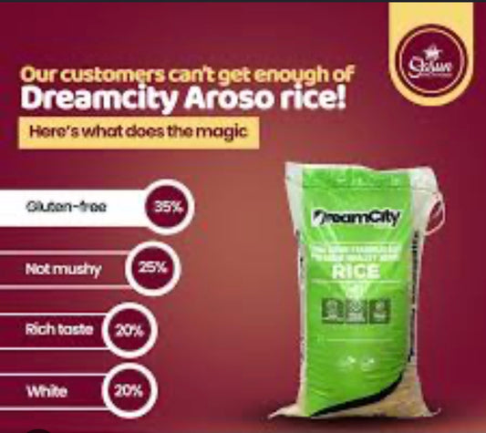Dreamcity Aroso Rice 25Lb